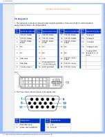 Preview for 10 page of Philips 200P6 User Manual