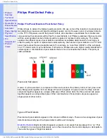 Предварительный просмотр 62 страницы Philips 200P6 User Manual