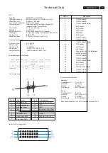 Preview for 3 page of Philips 200PW8ES/00 Service Manual