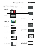 Preview for 7 page of Philips 200PW8ES/00 Service Manual