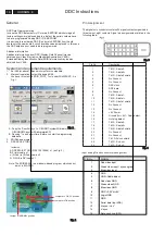 Preview for 16 page of Philips 200PW8ES/00 Service Manual