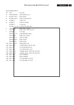 Preview for 75 page of Philips 200PW8ES/00 Service Manual