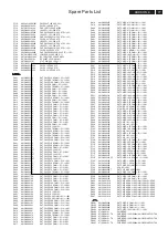 Preview for 77 page of Philips 200PW8ES/00 Service Manual