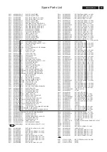 Preview for 79 page of Philips 200PW8ES/00 Service Manual