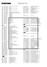 Preview for 80 page of Philips 200PW8ES/00 Service Manual