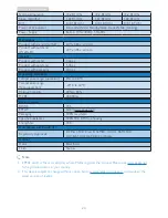 Preview for 26 page of Philips 200S4 User Manual