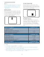 Preview for 36 page of Philips 200S4 User Manual