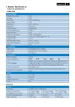 Предварительный просмотр 5 страницы Philips 200S4LMB/00 Service Manual