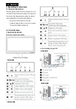 Предварительный просмотр 10 страницы Philips 200S4LMB/00 Service Manual