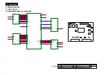 Предварительный просмотр 18 страницы Philips 200S4LMB/00 Service Manual