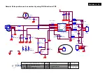 Предварительный просмотр 35 страницы Philips 200S4LMB/00 Service Manual