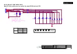 Предварительный просмотр 39 страницы Philips 200S4LMB/00 Service Manual