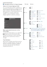 Предварительный просмотр 9 страницы Philips 200S5 User Manual