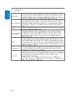 Preview for 21 page of Philips 200T1 User Manual