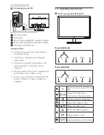 Preview for 7 page of Philips 200V4 User Manual