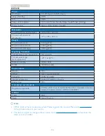 Preview for 18 page of Philips 200V4 User Manual