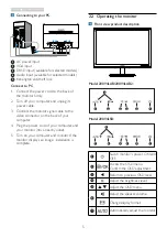 Preview for 7 page of Philips 200V4LAB User Manual