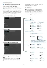 Preview for 8 page of Philips 200V4LAB User Manual