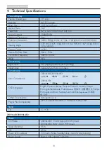 Preview for 12 page of Philips 200V4LAB User Manual