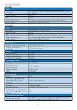 Preview for 13 page of Philips 200V4LAB User Manual