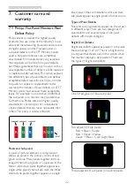 Preview for 24 page of Philips 200V4LAB User Manual