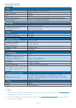 Preview for 18 page of Philips 200V4Q User Manual