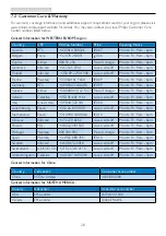 Preview for 30 page of Philips 200V4Q User Manual