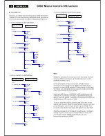 Preview for 6 page of Philips 200VW8 Service Manual