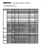 Preview for 38 page of Philips 200VW8 Service Manual