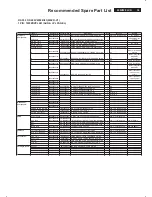 Preview for 39 page of Philips 200VW8 Service Manual