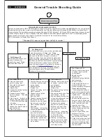 Preview for 48 page of Philips 200VW8 Service Manual