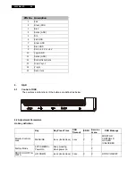 Preview for 64 page of Philips 200VW8 Service Manual