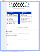 Preview for 11 page of Philips 200W6 User Manual