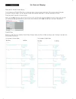 Preview for 6 page of Philips 200WB7EB/27 Service Manual