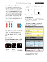 Preview for 9 page of Philips 200WB7EB/27 Service Manual