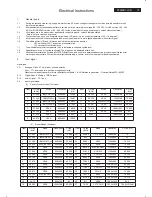 Preview for 15 page of Philips 200WB7EB/27 Service Manual