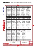 Preview for 54 page of Philips 200WB7EB/27 Service Manual