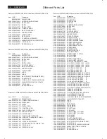 Preview for 68 page of Philips 200WB7EB/27 Service Manual