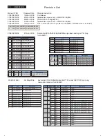 Preview for 70 page of Philips 200WB7EB/27 Service Manual