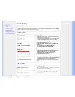 Предварительный просмотр 14 страницы Philips 200WP7 User Manual