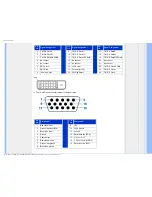 Предварительный просмотр 35 страницы Philips 200WP7 User Manual