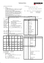 Предварительный просмотр 3 страницы Philips 200WP7EB/00 Service Manual