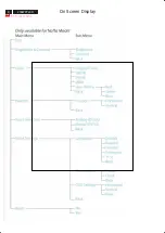 Предварительный просмотр 8 страницы Philips 200WP7EB/00 Service Manual