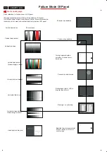 Предварительный просмотр 14 страницы Philips 200WP7EB/00 Service Manual