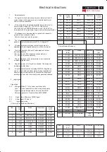 Предварительный просмотр 31 страницы Philips 200WP7EB/00 Service Manual