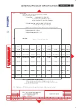 Предварительный просмотр 71 страницы Philips 200WP7EB/00 Service Manual