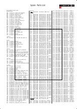 Предварительный просмотр 83 страницы Philips 200WP7EB/00 Service Manual