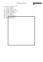 Предварительный просмотр 87 страницы Philips 200WP7EB/00 Service Manual