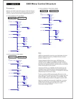 Предварительный просмотр 6 страницы Philips 200WS8FB/00 Service Manual