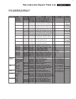 Preview for 39 page of Philips 200WS8FB/00 Service Manual